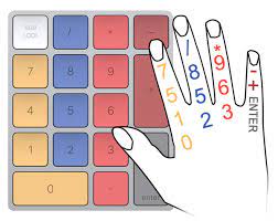 Play Mathematical Symbols Typing Game